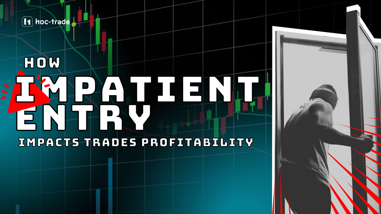 How Impatient Entry Impacts Trades Profitability